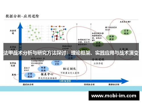法甲战术分析与研究方法探讨：理论框架、实践应用与战术演变
