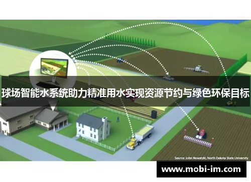 球场智能水系统助力精准用水实现资源节约与绿色环保目标