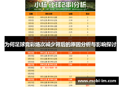 为何足球竞彩场次减少背后的原因分析与影响探讨