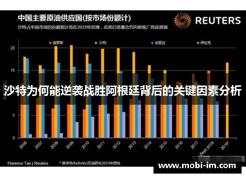 沙特为何能逆袭战胜阿根廷背后的关键因素分析