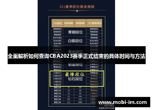 全面解析如何查询CBA2023赛季正式结束的具体时间与方法
