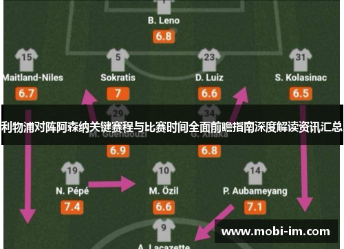 利物浦对阵阿森纳关键赛程与比赛时间全面前瞻指南深度解读资讯汇总