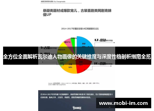 全方位全面解析瓦尔迪人物画像的关键维度与深度性格剖析指南全览