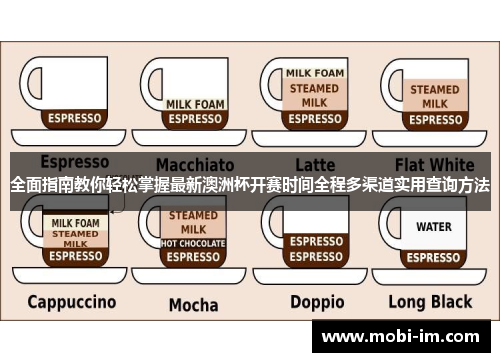 全面指南教你轻松掌握最新澳洲杯开赛时间全程多渠道实用查询方法