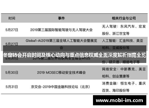 冬窗转会开启时间及核心动向与重点信息权威全面深度解析指南全览