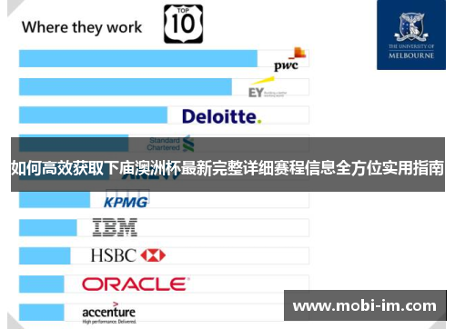 如何高效获取下庙澳洲杯最新完整详细赛程信息全方位实用指南
