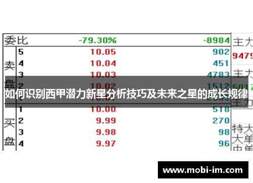 如何识别西甲潜力新星分析技巧及未来之星的成长规律 如何识别西甲潜力新星分析技巧及未来之星的成长规律