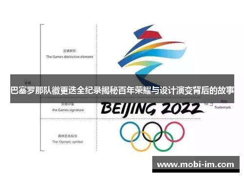 巴塞罗那队徽更迭全纪录揭秘百年荣耀与设计演变背后的故事