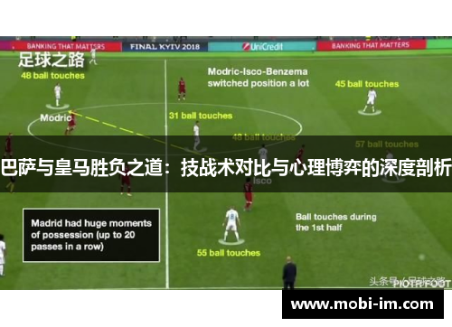 巴萨与皇马胜负之道：技战术对比与心理博弈的深度剖析