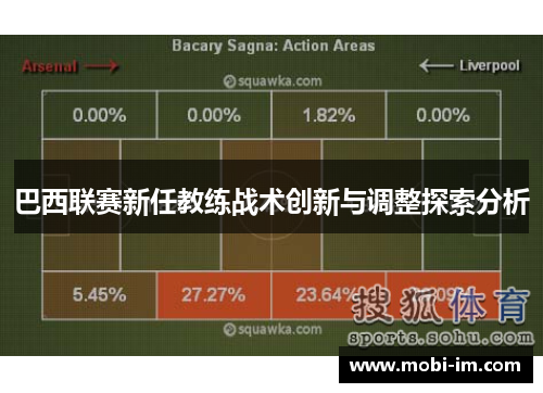 巴西联赛新任教练战术创新与调整探索分析