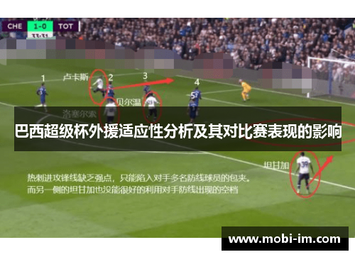 巴西超级杯外援适应性分析及其对比赛表现的影响