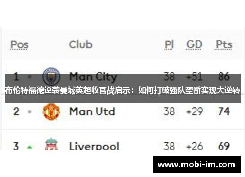 布伦特福德逆袭曼城英超收官战启示：如何打破强队垄断实现大逆转